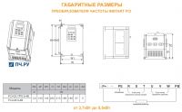 Габаритные размеры преобразователя частоты INSTART FCI