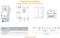 Габаритные размеры преобразователя частоты INSTART FCI