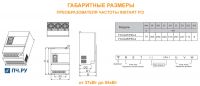 Габаритные размеры преобразователя частоты INSTART FCI