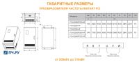 Габаритные размеры преобразователя частоты INSTART FCI