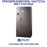 фото преобразователя частоты INVT CHV160A