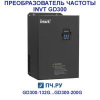 Фото преобразователя частоты INVT GD300