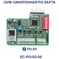 Фото UVW синхронной PG карты