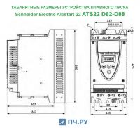 Габариты ATS22 D62 - D88