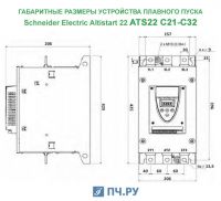 Габариты ATS22 C21 - C32