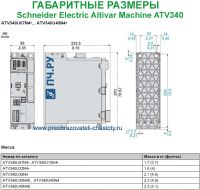 Габаритные размеры Schneider Electric Altivar Machine ATV340