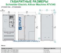 Габаритные размеры Schneider Electric Altivar Machine ATV340