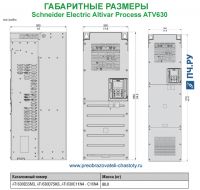 Габаритные размеры  Schneider Electric Altivar Process ATV 630