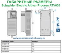 Габаритные размеры  Schneider Electric Altivar Process ATV 630