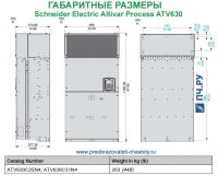 Габаритные размеры  Schneider Electric Altivar Process ATV 630