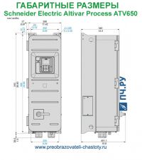 Габаритные размеры Schneider Electric Altivar Process ATV 650