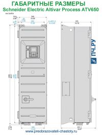 Габаритные размеры Schneider Electric Altivar Process ATV 650