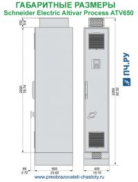Габаритные размеры Schneider Electric Altivar Process ATV 650