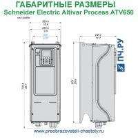 Габаритные размеры Schneider Electric Altivar Process ATV 650