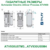 Габаритные размеры Schneider Electric Altivar Process ATV 900