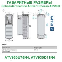 Габаритные размеры Schneider Electric Altivar Process ATV 900