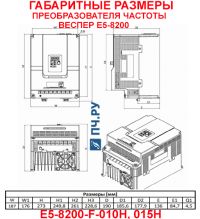 Габаритные размеры преобразователя частоты Веспер Е5-8200