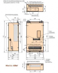 Весогабариты EI-P7012-125H