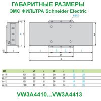 Габаритные размеры ЭМС фильтра Schneider Electric