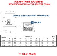 Габаритные размеры Веспер Е5-8500