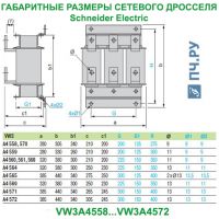 Габариты сетевого дросселя