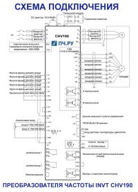Схема подключения INVT CHV190