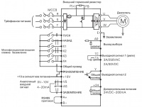 VEICHI AC70-T3-R75G: 380В 0,75кВт 2,5А