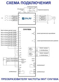 Схема подключения INVT CHV160A