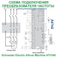 Схема подключения Schneider Electric Altivar Machine ATV340