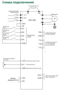 DEKV060-1.5кВт 7А 220В DEKV060G1R5S2
