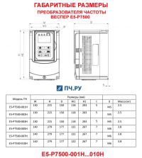 Габаритные размеры преобразователя частоты Веспер E5-Р7500
