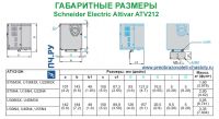 Габаритные размеры  Schneider Electric Altivar Process ATV 212
