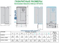 Габаритные размеры  Schneider Electric Altivar Process ATV 212