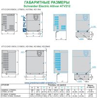 Габаритные размеры  Schneider Electric Altivar Process ATV 212