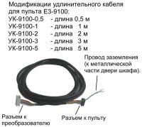 Удлинительный кабель пульта управления УК-9100  для преобразователя частоты Веспер Е3-9100
