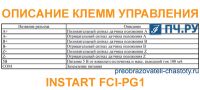 Описание клемм управления INSTART FCI-PG1