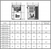 VEICHI AC70-T3-R75G: 380В 0,75кВт 2,5А