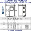 Габаритные размеры  INVT CHF100A