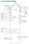 DEKV060-1.5кВт 7А 220В DEKV060G1R5S2