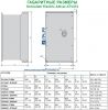Габаритные размеры  Schneider Electric Altivar Process ATV 212