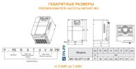 Габаритные размеры преобразователя частоты INSTART MCI