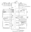 VEDA FC-51 2.2 кВт, 5А ~380-480 В, IP 20, встроенная панель ABA00007
