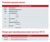 VEDA FC-51 2.2 кВт, 5А ~380-480 В, IP 20, встроенная панель ABA00007