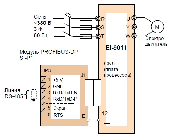 Modul ProfiBus EI-9011