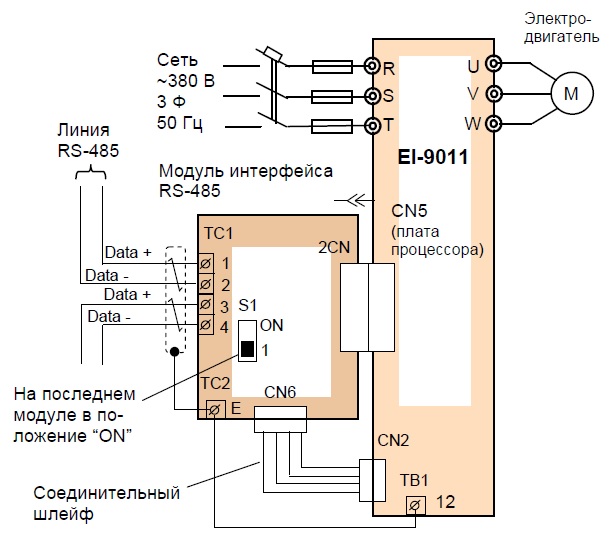 Modul RS-485 EI-9011