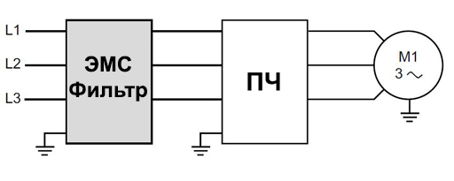 Shema podkluchenia EMS filtra