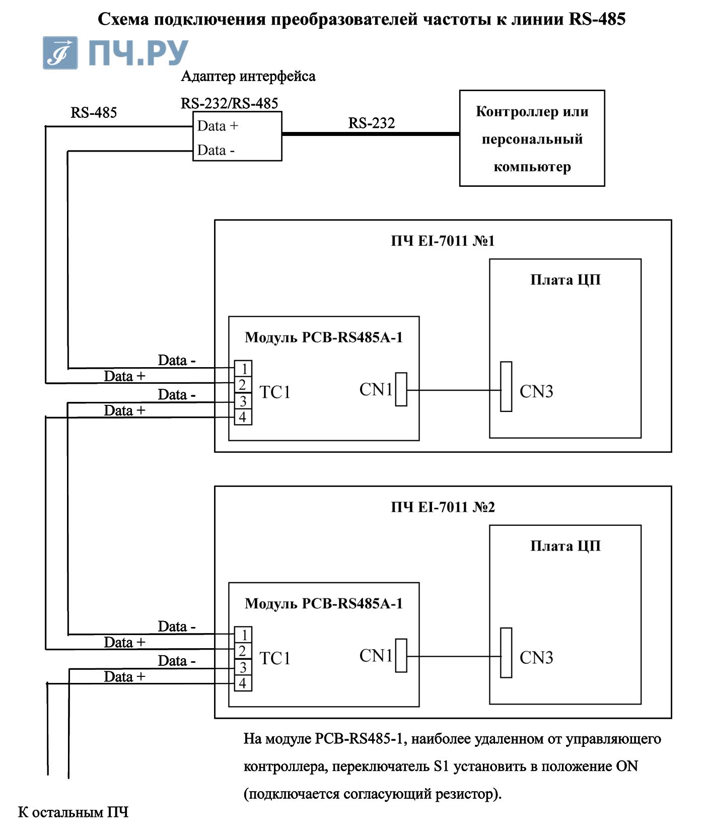 Shema podkluchenia rs485 7011 7012