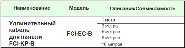 kabel fci ec b