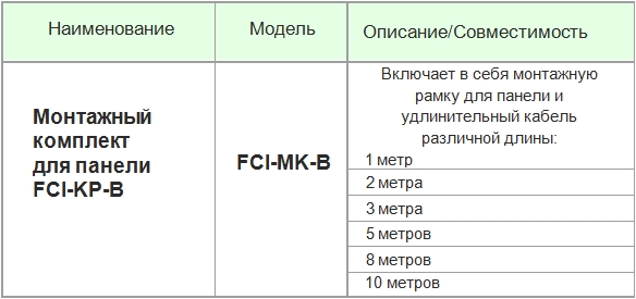 kabel fci mk b