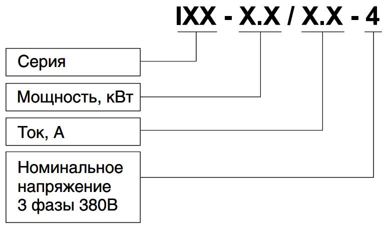обозначение дросселей